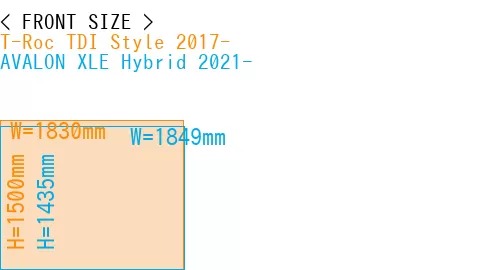 #T-Roc TDI Style 2017- + AVALON XLE Hybrid 2021-